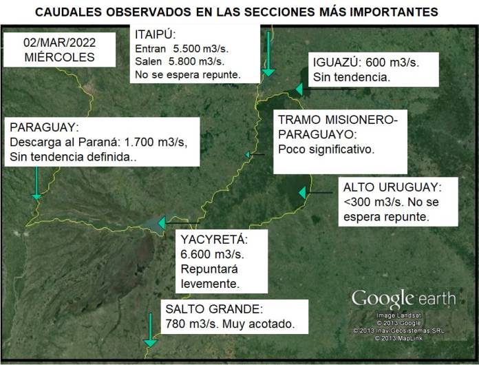 3-3-2022 Informe INA