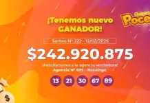 Un nuevo millonario en Ituzaingó: La Quiniela Poceada Correntina entregó más de 240 millones