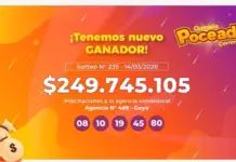 Un apostador de Goya ganó más de 249 millones en la Quiniela Poceada Correntina