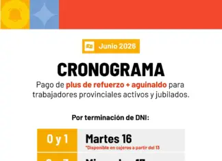 Provincia paga en simultáneo medio aguinaldo y Plus de Refuerzo de junio